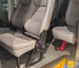 Toyota Commuter, 2018